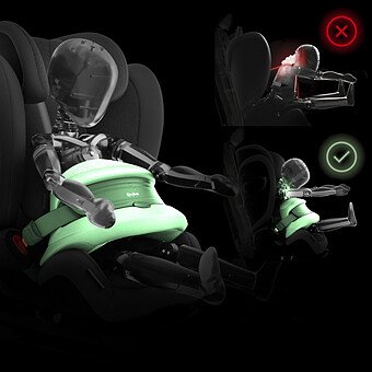 Siège auto cybex : le compagnon idéal pour chaque trajet